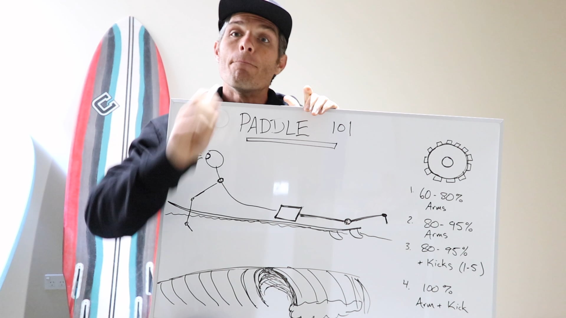 Best Surf Paddling Workouts to Boost Power and Endurance