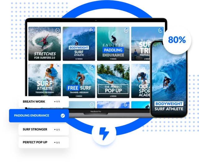 Surf Athlete Academy